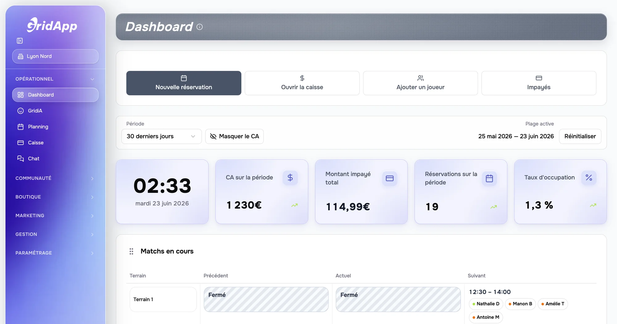 Le back-office GridApp : dashboard du club (réservations, caisse, matchs en cours)